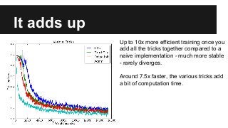 It adds up
Up to 10x more efficient training once you
add all the tricks together compared to a
naive implementation - much more stable
- rarely diverges.
Around 7.5x faster, the various tricks add
a bit of computation time.
 