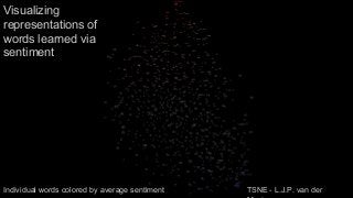 Visualizing
representations of
words learned via
sentiment
TSNE - L.J.P. van derIndividual words colored by average sentiment
 