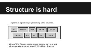 Structure is hard
Ngrams is typical way of preserving some structure.
sat
the on
mat
cat
the cat cat sat sat on
on thethe mat
Beyond bi or tri-grams occurrences become very rare and
dimensionality becomes huge (1, 10 million + features)
 