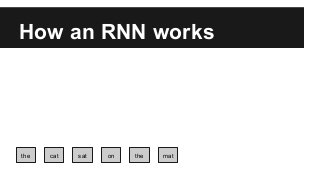 How an RNN works
the cat sat on the mat
 