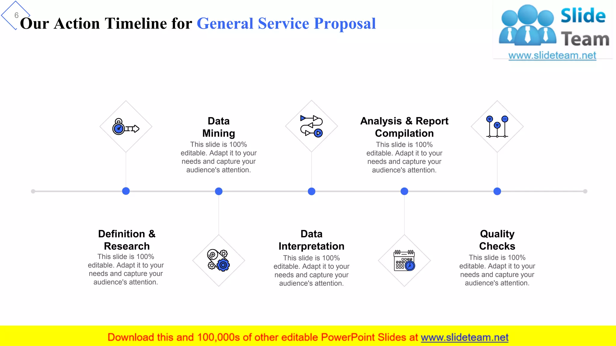 Our Action Timeline for General Service Proposal
6
Data
Mining
This slide is 100%
editable. Adapt it to your
needs and capture your
audience's attention.
Data
Interpretation
This slide is 100%
editable. Adapt it to your
needs and capture your
audience's attention.
Analysis & Report
Compilation
This slide is 100%
editable. Adapt it to your
needs and capture your
audience's attention.
Quality
Checks
This slide is 100%
editable. Adapt it to your
needs and capture your
audience's attention.
This slide is 100%
editable. Adapt it to your
needs and capture your
audience's attention.
Definition &
Research
 