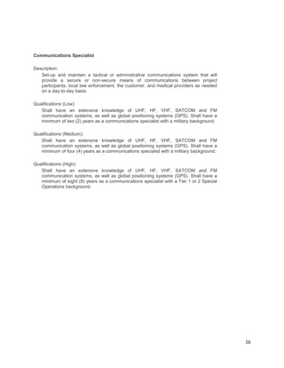 16
Communications Specialist
Description:
Set-up and maintain a tactical or administrative communications system that will
provide a secure or non-secure means of communications between project
participants, local law enforcement, the customer, and medical providers as needed
on a day-to-day basis.
Qualifications (Low):
Shall have an extensive knowledge of UHF, HF, VHF, SATCOM and FM
communication systems, as well as global positioning systems (GPS). Shall have a
minimum of two (2) years as a communications specialist with a military background.
Qualifications (Medium):
Shall have an extensive knowledge of UHF, HF, VHF, SATCOM and FM
communication systems, as well as global positioning systems (GPS). Shall have a
minimum of four (4) years as a communications specialist with a military background.
Qualifications (High):
Shall have an extensive knowledge of UHF, HF, VHF, SATCOM and FM
communication systems, as well as global positioning systems (GPS). Shall have a
minimum of eight (8) years as a communications specialist with a Tier 1 or 2 Special
Operations background.
 