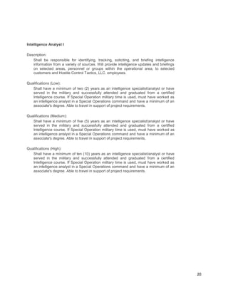 20
Intelligence Analyst I
Description:
Shall be responsible for identifying, tracking, soliciting, and briefing intelligence
information from a variety of sources. Will provide intelligence updates and briefings
on selected areas, personnel or groups within the operational area, to selected
customers and Hostile Control Tactics, LLC. employees.
Qualifications (Low):
Shall have a minimum of two (2) years as an intelligence specialist/analyst or have
served in the military and successfully attended and graduated from a certified
Intelligence course. If Special Operation military time is used, must have worked as
an intelligence analyst in a Special Operations command and have a minimum of an
associate's degree. Able to travel in support of project requirements.
Qualifications (Medium):
Shall have a minimum of five (5) years as an intelligence specialist/analyst or have
served in the military and successfully attended and graduated from a certified
Intelligence course. If Special Operation military time is used, must have worked as
an intelligence analyst in a Special Operations command and have a minimum of an
associate's degree. Able to travel in support of project requirements.
Qualifications (High):
Shall have a minimum of ten (10) years as an intelligence specialist/analyst or have
served in the military and successfully attended and graduated from a certified
Intelligence course. If Special Operation military time is used, must have worked as
an intelligence analyst in a Special Operations command and have a minimum of an
associate's degree. Able to travel in support of project requirements.
 