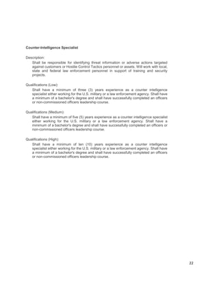22
Counter-Intelligence Specialist
Description:
Shall be responsible for identifying threat information or adverse actions targeted
against customers or Hostile Control Tactics personnel or assets. Will work with local,
state and federal law enforcement personnel in support of training and security
projects.
Qualifications (Low):
Shall have a minimum of three (3) years experience as a counter intelligence
specialist either working for the U.S. military or a law enforcement agency. Shall have
a minimum of a bachelor's degree and shall have successfully completed an officers
or non-commissioned officers leadership course.
Qualifications (Medium):
Shall have a minimum of five (5) years experience as a counter intelligence specialist
either working for the U.S. military or a law enforcement agency. Shall have a
minimum of a bachelor's degree and shall have successfully completed an officers or
non-commissioned officers leadership course.
Qualifications (High):
Shall have a minimum of ten (10) years experience as a counter intelligence
specialist either working for the U.S. military or a law enforcement agency. Shall have
a minimum of a bachelor's degree and shall have successfully completed an officers
or non-commissioned officers leadership course.
 