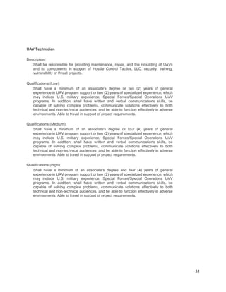24
UAV Technician
Description:
Shall be responsible for providing maintenance, repair, and the rebuilding of UAVs
and its components in support of Hostile Control Tactics, LLC. security, training,
vulnerability or threat projects.
Qualifications (Low):
Shall have a minimum of an associate's degree or two (2) years of general
experience in UAV program support or two (2) years of specialized experience, which
may include U.S. military experience, Special Forces/Special Operations UAV
programs. In addition, shall have written and verbal communications skills, be
capable of solving complex problems, communicate solutions effectively to both
technical and non-technical audiences, and be able to function effectively in adverse
environments. Able to travel in support of project requirements.
Qualifications (Medium):
Shall have a minimum of an associate's degree or four (4) years of general
experience in UAV program support or two (2) years of specialized experience, which
may include U.S. military experience, Special Forces/Special Operations UAV
programs. In addition, shall have written and verbal communications skills, be
capable of solving complex problems, communicate solutions effectively to both
technical and non-technical audiences, and be able to function effectively in adverse
environments. Able to travel in support of project requirements.
Qualifications (High):
Shall have a minimum of an associate's degree and four (4) years of general
experience in UAV program support or two (2) years of specialized experience, which
may include U.S. military experience, Special Forces/Special Operations UAV
programs. In addition, shall have written and verbal communications skills, be
capable of solving complex problems, communicate solutions effectively to both
technical and non-technical audiences, and be able to function effectively in adverse
environments. Able to travel in support of project requirements.
 