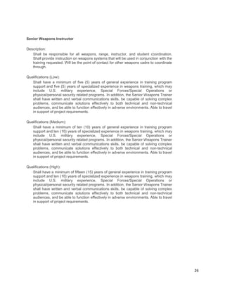 26
Senior Weapons Instructor
Description:
Shall be responsible for all weapons, range, instructor, and student coordination.
Shall provide instruction on weapons systems that will be used in conjunction with the
training requested. Will be the point of contact for other weapons cadre to coordinate
through.
Qualifications (Low):
Shall have a minimum of five (5) years of general experience in training program
support and five (5) years of specialized experience in weapons training, which may
include U.S. military experience, Special Forces/Special Operations or
physical/personal security related programs. In addition, the Senior Weapons Trainer
shall have written and verbal communications skills, be capable of solving complex
problems, communicate solutions effectively to both technical and non-technical
audiences, and be able to function effectively in adverse environments. Able to travel
in support of project requirements.
Qualifications (Medium):
Shall have a minimum of ten (10) years of general experience in training program
support and ten (10) years of specialized experience in weapons training, which may
include U.S. military experience, Special Forces/Special Operations or
physical/personal security related programs. In addition, the Senior Weapons Trainer
shall have written and verbal communications skills, be capable of solving complex
problems, communicate solutions effectively to both technical and non-technical
audiences, and be able to function effectively in adverse environments. Able to travel
in support of project requirements.
Qualifications (High):
Shall have a minimum of fifteen (15) years of general experience in training program
support and ten (10) years of specialized experience in weapons training, which may
include U.S. military experience, Special Forces/Special Operations or
physical/personal security related programs. In addition, the Senior Weapons Trainer
shall have written and verbal communications skills, be capable of solving complex
problems, communicate solutions effectively to both technical and non-technical
audiences, and be able to function effectively in adverse environments. Able to travel
in support of project requirements.
 