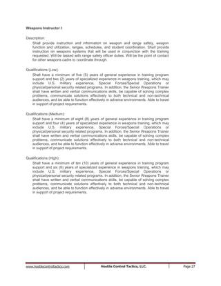 www.hostilecontroltactics.com Hostile Control Tactics, LLC. Page 27
Weapons Instructor I
Description:
Shall provide instruction and information on weapon and range safety, weapon
function and utilization, ranges, schedules, and student coordination. Shall provide
instruction on weapons systems that will be used in conjunction with the training
requested. Will be tasked with range safety officer duties. Will be the point of contact
for other weapons cadre to coordinate through.
Qualifications (Low):
Shall have a minimum of five (5) years of general experience in training program
support and two (2) years of specialized experience in weapons training, which may
include U.S. military experience, Special Forces/Special Operations or
physical/personal security related programs. In addition, the Senior Weapons Trainer
shall have written and verbal communications skills, be capable of solving complex
problems, communicate solutions effectively to both technical and non-technical
audiences, and be able to function effectively in adverse environments. Able to travel
in support of project requirements.
Qualifications (Medium):
Shall have a minimum of eight (8) years of general experience in training program
support and four (4) years of specialized experience in weapons training, which may
include U.S. military experience, Special Forces/Special Operations or
physical/personal security related programs. In addition, the Senior Weapons Trainer
shall have written and verbal communications skills, be capable of solving complex
problems, communicate solutions effectively to both technical and non-technical
audiences, and be able to function effectively in adverse environments. Able to travel
in support of project requirements.
Qualifications (High):
Shall have a minimum of ten (10) years of general experience in training program
support and six (6) years of specialized experience in weapons training, which may
include U.S. military experience, Special Forces/Special Operations or
physical/personal security related programs. In addition, the Senior Weapons Trainer
shall have written and verbal communications skills, be capable of solving complex
problems, communicate solutions effectively to both technical and non-technical
audiences, and be able to function effectively in adverse environments. Able to travel
in support of project requirements.
 
