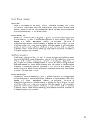 28
Senior Driving Instructor
Description:
Shall be responsible for all driving, courses, instructors, schedules and student
coordination. Shall provide instruction on specialized driving techniques that will be
used in conjunction with the training requested. Will be the point of contact for other
driving instructors’ cadre to coordinate through.
Qualifications (Low):
Shall have a minimum of five (5) years of general experience in training program
support and four (4) years of specialized experience in driving training, which may
include U.S. military experience, Special Forces/Special Operations or
physical/personal security related programs. In addition, the Senior Driving Instructor
shall have written and verbal communications skills, be capable of solving complex
problems, communicate solutions effectively to both technical and non-technical
audiences, and be able to function effectively in adverse environments. Able to travel
in support of project requirements.
Qualifications (Medium):
Shall have a minimum of ten (10) years of general experience in training program
support and eight (8) years of specialized experience in driving training, which may
include U.S. military experience, Special Forces/Special Operations or
physical/personal security related programs. In addition, the Senior Driving Instructor
shall have written and verbal communications skills, be capable of solving complex
problems, communicate solutions effectively to both technical and non-technical
audiences, and be able to function effectively in adverse environments. Able to travel
in support of project requirements.
Qualifications (High):
Shall have a minimum of fifteen (15) years of general experience in training program
support and ten (10) years of specialized experience in driving training, which may
include U.S. military experience, Special Forces/Special Operations or
physical/personal security related programs. In addition, the Senior Driving Instructor
shall have written and verbal communications skills, be capable of solving complex
problems, communicate solutions effectively to both technical and non-technical
audiences, and be able to function effectively in adverse environments. Able to travel
in support of project requirements.
 