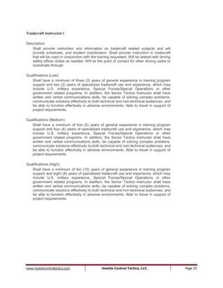 www.hostilecontroltactics.com Hostile Control Tactics, LLC. Page 33
Tradecraft Instructor I
Description:
Shall provide instruction and information on tradecraft related subjects and will
provide schedules, and student coordination. Shall provide instruction in tradecraft
that will be used in conjunction with the training requested. Will be tasked with driving
safety officer duties as needed. Will be the point of contact for other driving cadre to
coordinate through.
Qualifications (Low):
Shall have a minimum of three (3) years of general experience in training program
support and two (2) years of specialized tradecraft use and experience, which may
include U.S. military experience, Special Forces/Special Operations or other
government related programs. In addition, the Senior Tactics Instructor shall have
written and verbal communications skills, be capable of solving complex problems,
communicate solutions effectively to both technical and non-technical audiences, and
be able to function effectively in adverse environments. Able to travel in support of
project requirements.
Qualifications (Medium):
Shall have a minimum of five (5) years of general experience in training program
support and four (4) years of specialized tradecraft use and experience, which may
include U.S. military experience, Special Forces/Special Operations or other
government related programs. In addition, the Senior Tactics Instructor shall have
written and verbal communications skills, be capable of solving complex problems,
communicate solutions effectively to both technical and non-technical audiences, and
be able to function effectively in adverse environments. Able to travel in support of
project requirements.
Qualifications (High):
Shall have a minimum of ten (10) years of general experience in training program
support and eight (8) years of specialized tradecraft use and experience, which may
include U.S. military experience, Special Forces/Special Operations or other
government related programs. In addition, the Senior Tactics Instructor shall have
written and verbal communications skills, be capable of solving complex problems,
communicate solutions effectively to both technical and non-technical audiences, and
be able to function effectively in adverse environments. Able to travel in support of
project requirements.
 