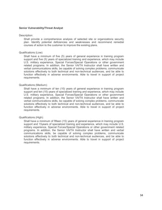 34
Senior Vulnerability/Threat Analyst
Description:
Shall provide a comprehensive analysis of selected site or organizations security
plan. Identify potential deficiencies and weaknesses and recommend remedial
courses of action to the customer to improve the existing plans.
Qualifications (Low):
Shall have a minimum of five (5) years of general experience in training program
support and five (5) years of specialized training and experience, which may include
U.S. military experience, Special Forces/Special Operations or other government
related programs. In addition, the Senior VA/TA Instructor shall have written and
verbal communications skills, be capable of solving complex problems, communicate
solutions effectively to both technical and non-technical audiences, and be able to
function effectively in adverse environments. Able to travel in support of project
requirements.
Qualifications (Medium):
Shall have a minimum of ten (10) years of general experience in training program
support and ten (10) years of specialized training and experience, which may include
U.S. military experience, Special Forces/Special Operations or other government
related programs. In addition, the Senior VA/TA Instructor shall have written and
verbal communications skills, be capable of solving complex problems, communicate
solutions effectively to both technical and non-technical audiences, and be able to
function effectively in adverse environments. Able to travel in support of project
requirements.
Qualifications (High):
Shall have a minimum of fifteen (15) years of general experience in training program
support and 15years of specialized training and experience, which may include U.S.
military experience, Special Forces/Special Operations or other government related
programs. In addition, the Senior VA/TA Instructor shall have written and verbal
communications skills, be capable of solving complex problems, communicate
solutions effectively to both technical and non-technical audiences, and be able to
function effectively in adverse environments. Able to travel in support of project
requirements.
 