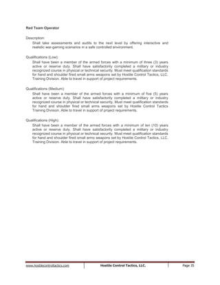 www.hostilecontroltactics.com Hostile Control Tactics, LLC. Page 35
Red Team Operator
Description:
Shall take assessments and audits to the next level by offering interactive and
realistic war-gaming scenarios in a safe controlled environment.
Qualifications (Low):
Shall have been a member of the armed forces with a minimum of three (3) years
active or reserve duty. Shall have satisfactorily completed a military or industry
recognized course in physical or technical security. Must meet qualification standards
for hand and shoulder fired small arms weapons set by Hostile Control Tactics, LLC.
Training Division. Able to travel in support of project requirements.
Qualifications (Medium):
Shall have been a member of the armed forces with a minimum of five (5) years
active or reserve duty. Shall have satisfactorily completed a military or industry
recognized course in physical or technical security. Must meet qualification standards
for hand and shoulder fired small arms weapons set by Hostile Control Tactics
Training Division. Able to travel in support of project requirements.
Qualifications (High):
Shall have been a member of the armed forces with a minimum of ten (10) years
active or reserve duty. Shall have satisfactorily completed a military or industry
recognized course in physical or technical security. Must meet qualification standards
for hand and shoulder fired small arms weapons set by Hostile Control Tactics, LLC.
Training Division. Able to travel in support of project requirements.
 