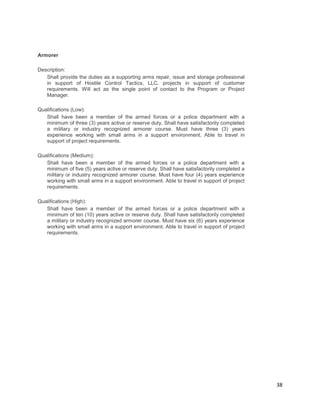 38
Armorer
Description:
Shall provide the duties as a supporting arms repair, issue and storage professional
in support of Hostile Control Tactics, LLC. projects in support of customer
requirements. Will act as the single point of contact to the Program or Project
Manager.
Qualifications (Low):
Shall have been a member of the armed forces or a police department with a
minimum of three (3) years active or reserve duty. Shall have satisfactorily completed
a military or industry recognized armorer course. Must have three (3) years
experience working with small arms in a support environment. Able to travel in
support of project requirements.
Qualifications (Medium):
Shall have been a member of the armed forces or a police department with a
minimum of five (5) years active or reserve duty. Shall have satisfactorily completed a
military or industry recognized armorer course. Must have four (4) years experience
working with small arms in a support environment. Able to travel in support of project
requirements.
Qualifications (High):
Shall have been a member of the armed forces or a police department with a
minimum of ten (10) years active or reserve duty. Shall have satisfactorily completed
a military or industry recognized armorer course. Must have six (6) years experience
working with small arms in a support environment. Able to travel in support of project
requirements.
 