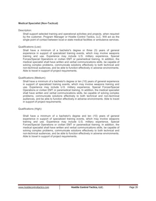 www.hostilecontroltactics.com Hostile Control Tactics, LLC. Page 39
Medical Specialist (Non-Tactical)
Description:
Shall support selected training and operational activities and projects, when required
by the customer, Program Manager or Hostile Control Tactics, LLC. Will act as the
single point of contact between local or state medical facilities or ambulance services.
Qualifications (Low):
Shall have a minimum of a bachelor's degree or three (3) years of general
experience in support of specialized training events, which may involve weapons
training and use. Experience may include U.S. military experience, Special
Forces/Special Operations or civilian EMT or paramedical training. In addition, the
medical specialist shall have written and verbal communications skills, be capable of
solving complex problems, communicate solutions effectively to both technical and
non-technical audiences, and be able to function effectively in adverse environments.
Able to travel in support of project requirements.
Qualifications (Medium):
Shall have a minimum of a bachelor's degree or ten (10) years of general experience
in support of specialized training events, which may involve weapons training and
use. Experience may include U.S. military experience, Special Forces/Special
Operations or civilian EMT or paramedical training. In addition, the medical specialist
shall have written and verbal communications skills, be capable of solving complex
problems, communicate solutions effectively to both technical and non-technical
audiences, and be able to function effectively in adverse environments. Able to travel
in support of project requirements.
Qualifications (High):
Shall have a minimum of a bachelor's degree and ten (10) years of general
experience in support of specialized training events, which may involve weapons
training and use. Experience may include U.S. military experience, Special
Forces/Special Operations or civilian EMT or paramedical training. In addition, the
medical specialist shall have written and verbal communications skills, be capable of
solving complex problems, communicate solutions effectively to both technical and
non-technical audiences, and be able to function effectively in adverse environments.
Able to travel in support of project requirements.
 