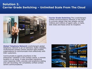Solution 2.
Carrier Grade Switching – Unlimited Scale From The Cloud


                                                       Carrier Grade Switching The LiveXchange’s
                                                       unified communications network in the cloud
                                                       is a proven design that has reliably carried
                                                       millions and millions of agent calls, e-mails,
                                                       web chats and faxes since its inception.




Global Telephony Network LiveXchange’s global
telephony network is an on-demand, highly scalable,
multichannel contact Centre solution that enables
organizations to communicate more effectively with
their customers.
Communicate to agents anywhere in the
enterprise—whether in the contact centre, a remote
location or at home. It also provides interactive
voice response (IVR), preview and predictive dialing
and call recording—for completely unified contact
centre communications.
 