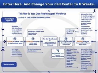 Enter Here. And Change Your Call Center In 8 Weeks.
 