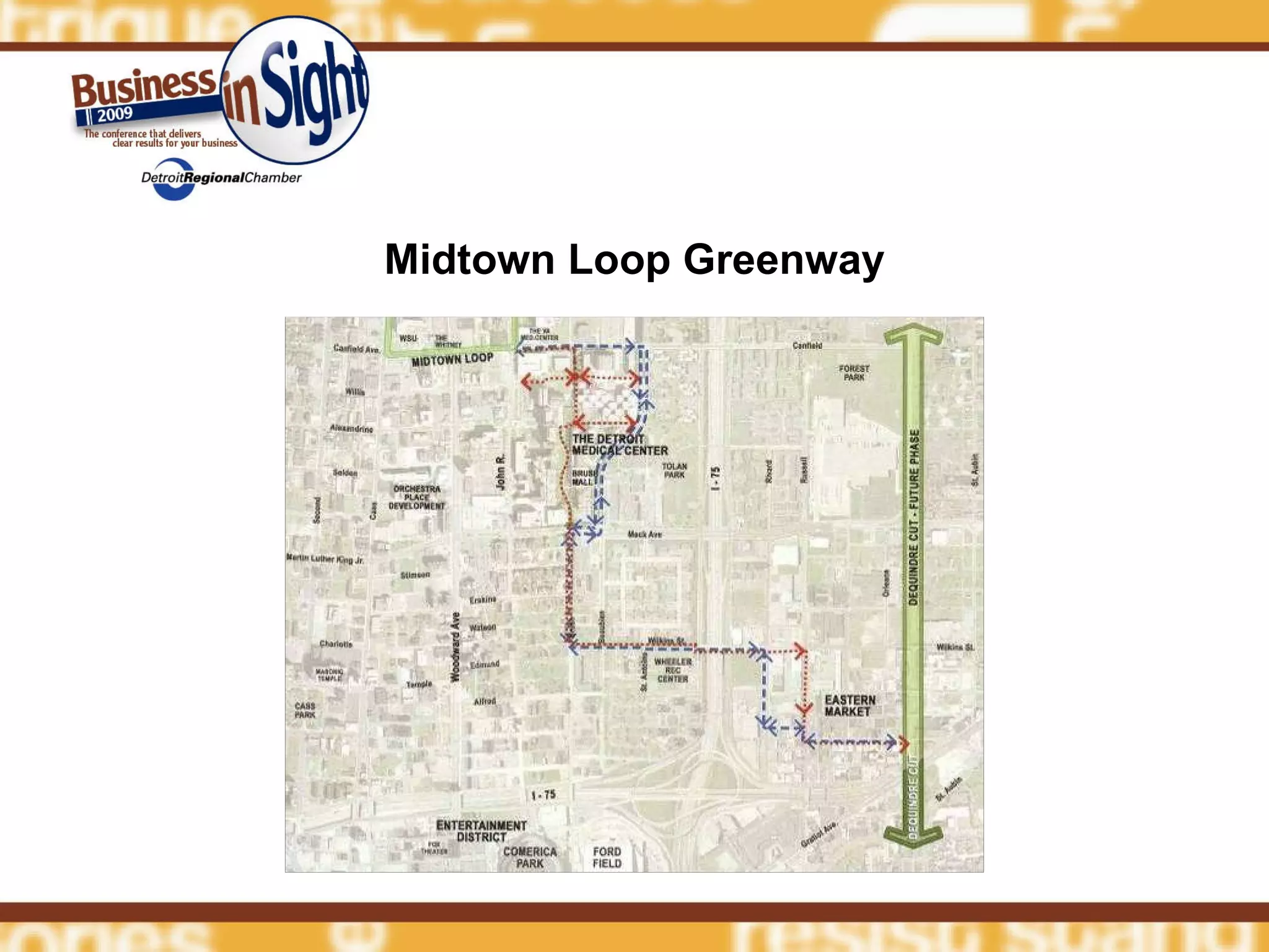 Midtown Loop Greenway 