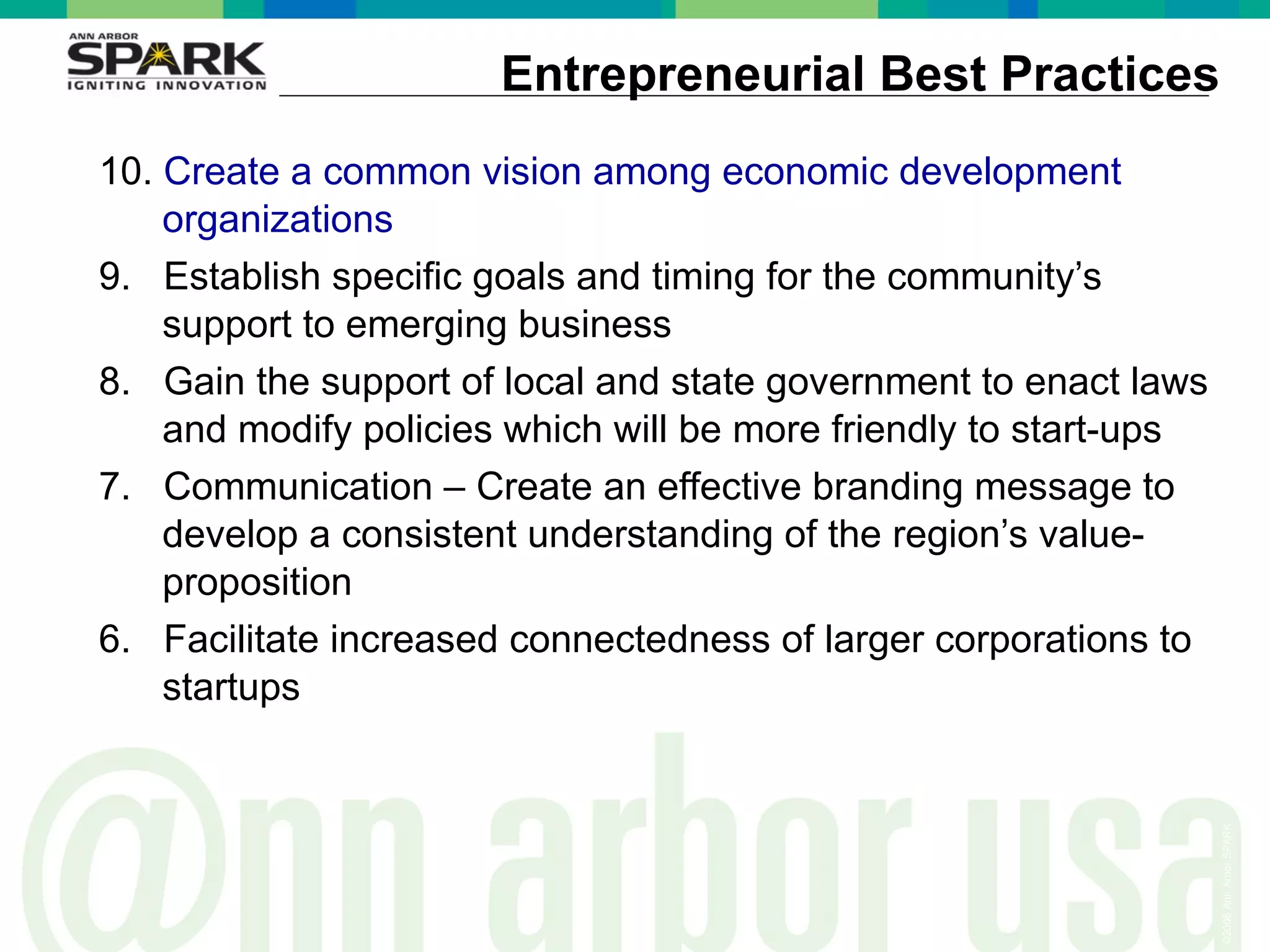 Entrepreneurial Best Practices 10.  Create a common vision among economic development organizations 9.  Establish specific goals and timing for the community’s  support to emerging business 8.  Gain the support of local and state government to enact laws and modify policies which will be more friendly to start-ups 7.  Communication – Create an effective branding message to develop a consistent understanding of the region’s value-proposition  6.  Facilitate increased connectedness of larger corporations to startups  