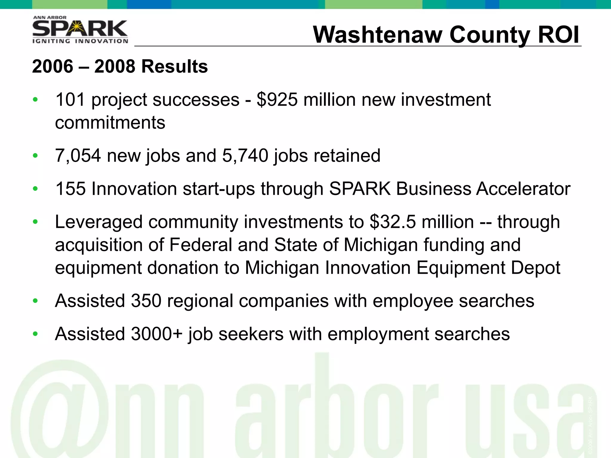 Washtenaw County ROI 2006 – 2008 Results 101 project successes - $925 million new investment commitments 7,054 new jobs and 5,740 jobs retained 155 Innovation start-ups through SPARK Business Accelerator Leveraged community investments to $32.5 million -- through acquisition of Federal and State of Michigan funding and equipment donation to Michigan Innovation Equipment Depot Assisted 350 regional companies with employee searches Assisted 3000+ job seekers with employment searches 