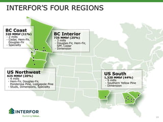 INTERFOR’S FOUR REGIONS
24
 