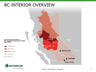 31
BC INTERIOR OVERVIEW
Cumulative Percentage of
Merchantable Forest Volume Killed
Since 1999
Very High (>45%)
High (31-45%)
Moderate (16-30%)
Low (<16%)
None (0%)
Adams Lake
Castlegar
Grand Forks
Source: BC Ministry of Forests
 