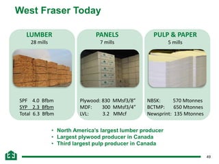 49
LUMBER
28 mills
PANELS
7 mills
PULP & PAPER
5 mills
SPF 4.0 Bfbm
SYP 2.3 Bfbm
Total 6.3 Bfbm
Plywood: 830 MMsf3/8”
MDF: 300 MMsf3/4”
LVL: 3.2 MMcf
NBSK: 570 Mtonnes
BCTMP: 650 Mtonnes
Newsprint: 135 Mtonnes
West Fraser Today
• North America’s largest lumber producer
• Largest plywood producer in Canada
• Third largest pulp producer in Canada
 