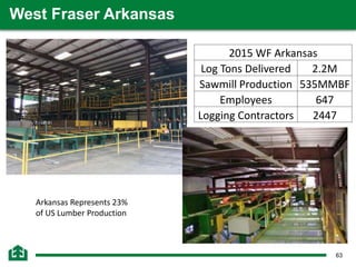 63
West Fraser Arkansas
2015 WF Arkansas
Log Tons Delivered 2.2M
Sawmill Production 535MMBF
Employees 647
Logging Contractors 2447
Arkansas Represents 23%
of US Lumber Production
 