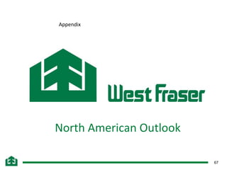 67
North American Outlook
Appendix
 