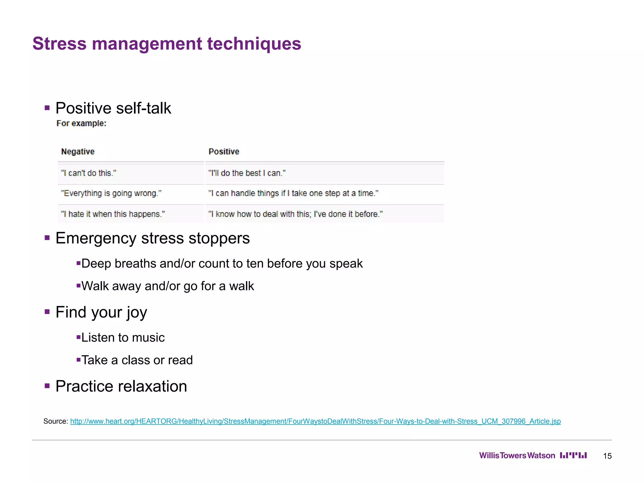 Stress management techniques
15
 Positive self-talk
 Emergency stress stoppers
Deep breaths and/or count to ten before you speak
Walk away and/or go for a walk
 Find your joy
Listen to music
Take a class or read
 Practice relaxation
Source: http://www.heart.org/HEARTORG/HealthyLiving/StressManagement/FourWaystoDealWithStress/Four-Ways-to-Deal-with-Stress_UCM_307996_Article.jsp
 
