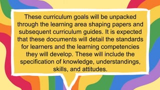 These curriculum goals will be unpacked
through the learning area shaping papers and
subsequent curriculum guides. It is expected
that these documents will detail the standards
for learners and the learning competencies
they will develop. These will include the
specification of knowledge, understandings,
skills, and attitudes.
 