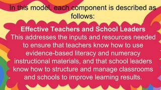 In this model, each component is described as
follows:
Effective Teachers and School Leaders
This addresses the inputs and resources needed
to ensure that teachers know how to use
evidence-based literacy and numeracy
instructional materials, and that school leaders
know how to structure and manage classrooms
and schools to improve learning results.
 