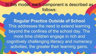 In this model, each component is described as
follows:
Regular Practice Outside of School
This addresses the need to extend learning
beyond the confines of the school day. The
more time children engage in rich and
cognitively challenging literacy and numeracy
activities, the greater their learning gains.
 