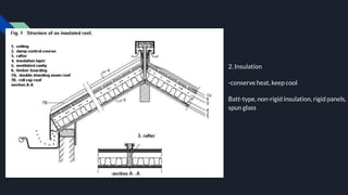 2. Insulation
-conserve heat, keep cool
Batt-type, non-rigid insulation, rigid panels,
spun glass
 