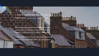 PROS: pleasing & low upkeep, shop buildings
warehouses no need for crane beam column
supports, building under 5,000 ft² ﬂoor area
CONS: high initial cost, need skilled masons, not
close to mine operation, difﬁculty in expansion
1. Masonry
- brick, concrete block, poured
concrete, precast concrete
 