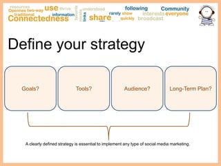  inform and communicate with prospect