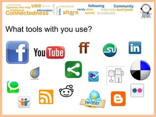 Define your strategyAudience? Long-Term Plan? Tools?Goals?A clearly defined strategy is essential to implement any type of social media marketing.  