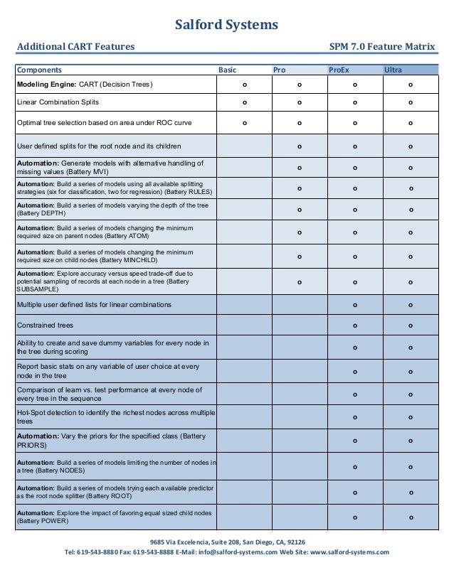 Salford Reading Test Score Sheet Lori Sheffield s Reading Worksheets Salford Reading Test Score Sheet Lori Sheffield s Reading Worksheets