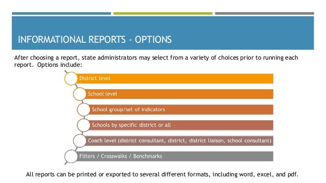 Indistar For State Level Overview