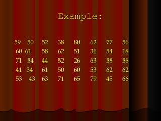 Example: 59  50 52 38 80 62 77 56 60  61 58 62 51 36 54 18 71  54 44 52 26 63 58 56 41  34 61 50 60 53 62 62 53   43 63 71 65 79 45 66 