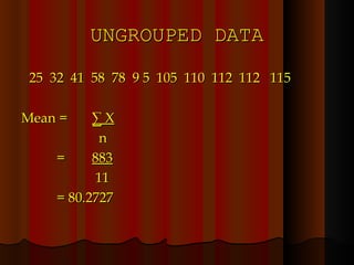 UNGROUPED DATA 25  32  41  58  78  9 5  105  110  112  112  115 Mean =  ∑ X   n =  883   11 = 80.2727 