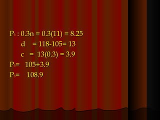 P 3  : 0.3n = 0.3(11) = 8.25   d  = 118-105= 13   c  =  13(0.3) = 3.9 P 3 =  105+3.9 P 3 =  108.9 