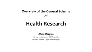 Health Research
Overview of the General Scheme
of
Ahmed Negida
Fifthyearmedical Student,MBBCh candidate
FacultyofMedicine, ZagazigUniversity,Egypt
 