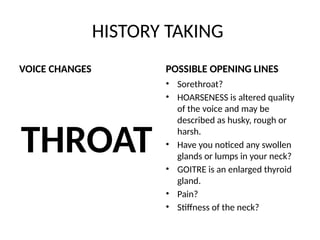 HISTORY TAKING
VOICE CHANGES
THROAT
POSSIBLE OPENING LINES
• Sorethroat?
• HOARSENESS is altered quality
of the voice and may be
described as husky, rough or
harsh.
• Have you noticed any swollen
glands or lumps in your neck?
• GOITRE is an enlarged thyroid
gland.
• Pain?
• Stiffness of the neck?
 