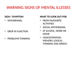 WARNING SIGNS OF MENTAL ILLESSES
SIGN / SYMPTOM
• WITHDRAWAL
• DROP IN FUNCTION
• PROBLEMS THINKING
WHAT TO LOOK OUT FOR
• FROM FAVOURITE
ACTIVITIES
• SOCIAL WITHDRAWAL
• AT SCHOOL, WORK OR
HOME
• CONCENTRATION,
MEMORY, LOGICAL
THINKING AND SPEECH
 