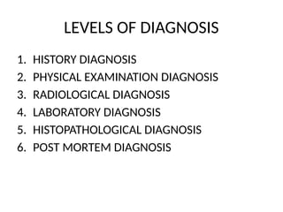LEVELS OF DIAGNOSIS
1. HISTORY DIAGNOSIS
2. PHYSICAL EXAMINATION DIAGNOSIS
3. RADIOLOGICAL DIAGNOSIS
4. LABORATORY DIAGNOSIS
5. HISTOPATHOLOGICAL DIAGNOSIS
6. POST MORTEM DIAGNOSIS
 