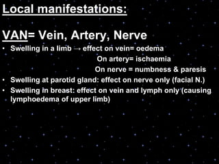 Local manifestations:
VAN= Vein, Artery, Nerve
• Swelling in a limb → effect on vein= oedema
On artery= ischaemia
On nerve = numbness & paresis
• Swelling at parotid gland: effect on nerve only (facial N.)
• Swelling in breast: effect on vein and lymph only (causing
lymphoedema of upper limb)
 