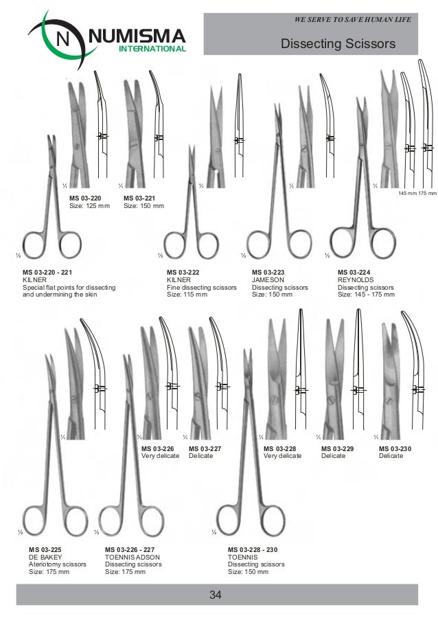 General surgical instruments