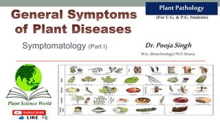 Symptomatology (Part I)
Plant Pathology
(For U.G. & P.G. Students)
Dr.PoojaSingh
M.Sc. (Biotechnology), Ph.D.Botany
 