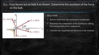 Adding Component Forces General system of forces unit 4 bce & engg mechanics | PPTX