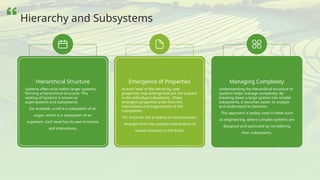 Systems often exist within larger systems,
forming a hierarchical structure. This
nesting of systems is known as
supersystems and subsystems.
For example, a cell is a subsystem of an
organ, which is a subsystem of an
organism. Each level has its own functions
and interactions.
Hierarchical Structure
At each level of the hierarchy, new
properties may emerge that are not present
in the individual subsystems. These
emergent properties arise from the
interactions and organization of the
subsystems.
For instance, the property of consciousness
emerges from the complex interactions of
neural networks in the brain.
Emergence of Properties
Understanding the hierarchical structure of
systems helps manage complexity. By
breaking down a large system into smaller
subsystems, it becomes easier to analyze
and understand its behavior.
This approach is widely used in fields such
as engineering, where complex systems are
designed and optimized by considering
their subsystems.
Managing Complexity
Hierarchy and Subsystems
 