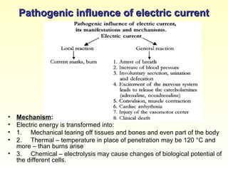 Pathogenic influence of electric current




• Mechanism:
• Electric energy is transformed into:
• 1. Mechanical tearing off tissues and bones and even part of the body
• 2. Thermal – temperature in place of penetration may be 120 °C and
  more – than burns arise
• 3. Chemical – electrolysis may cause changes of biological potential of
  the different cells.
 